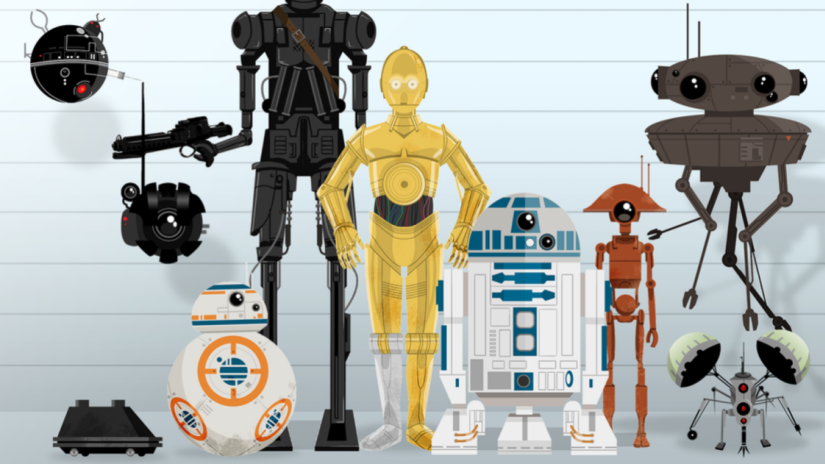 культовые дроиды star wars список