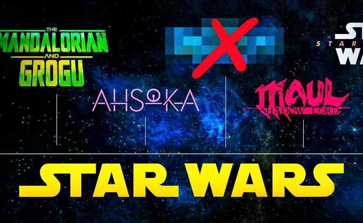 Star Wars 2026 Release Slate