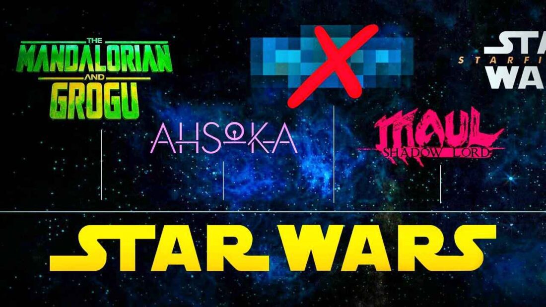 Star Wars 2026 Release Slate