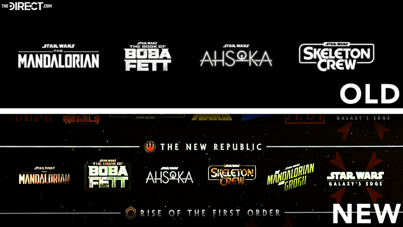 Star Wars MandoVerse timeline