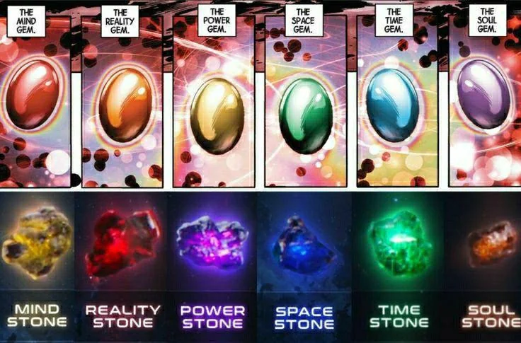 infinity stones marvel