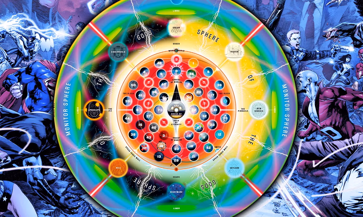 Sphere of the Gods dc