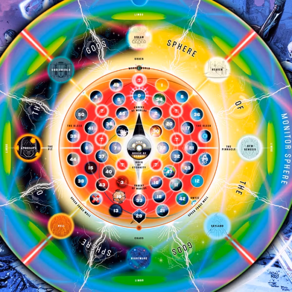 Sphere of the Gods dc