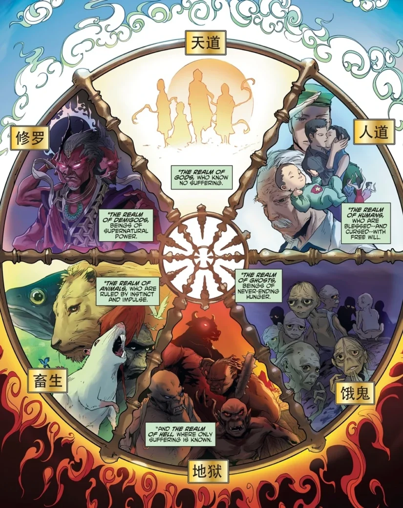 Sphere of the Gods dc