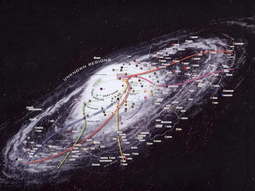 outer rim territories star wars