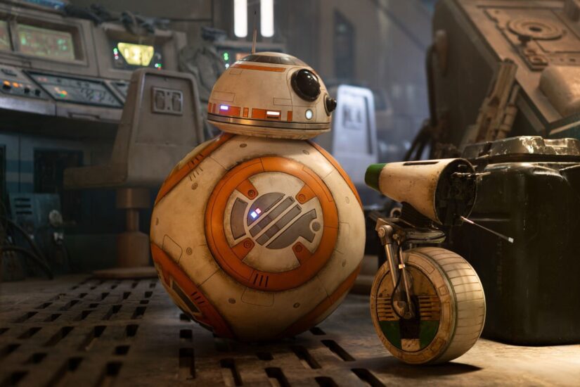 Star Wars Droids BB-8