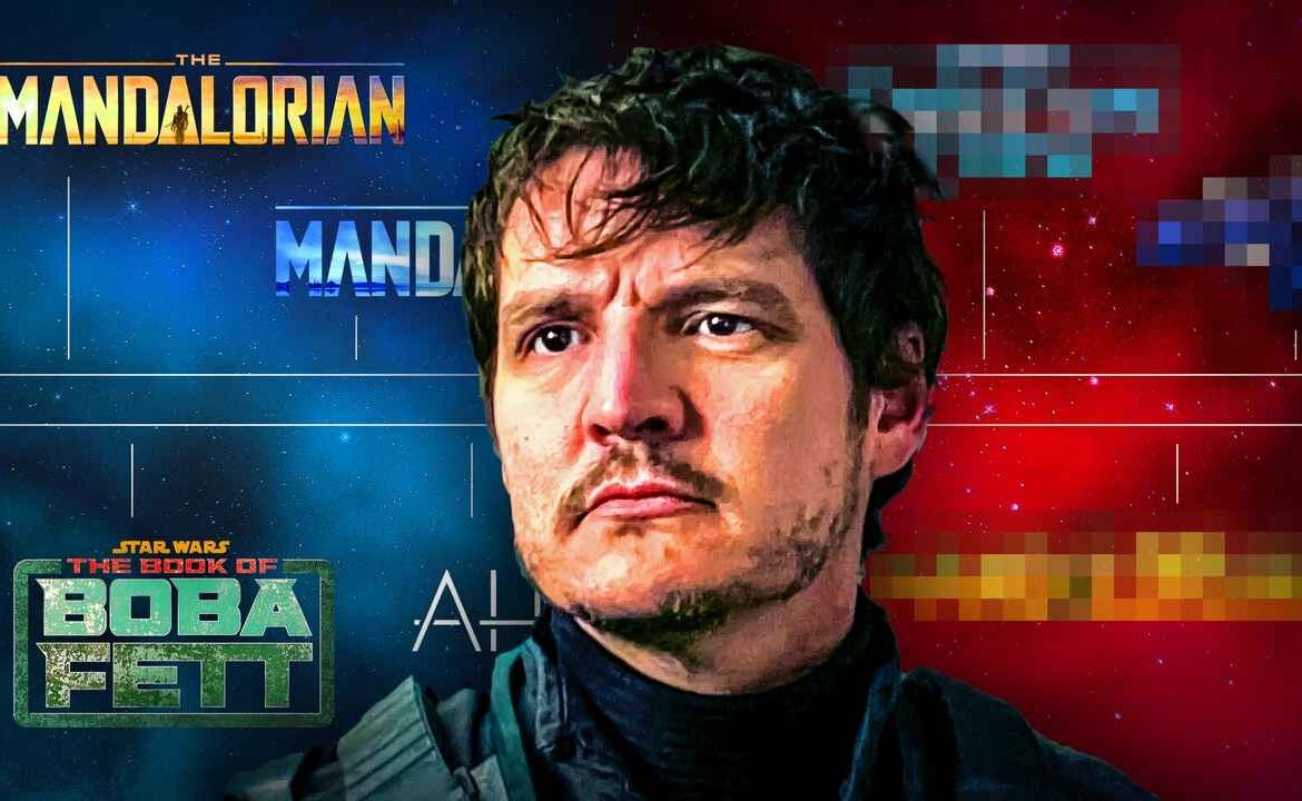 MandoVerse Star Wars